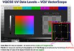 Checking_VQCSE_UV_Levels