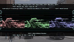 Waveform Monitor HDR-PQ RAW Mode