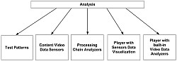 HDR_Analysis_Diagram