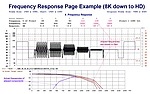 8K down to HD Test Frequency Response