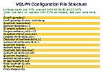 VQLPN_INI_FileStructure