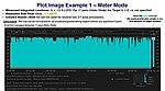 VQLPN Meter Mode Output Example