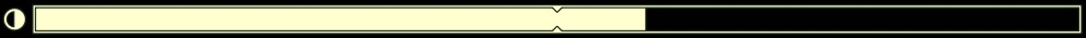 Contrast/Video Processing Bar