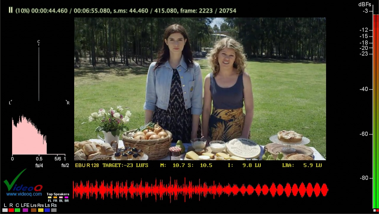 AV Monitor Mode 2